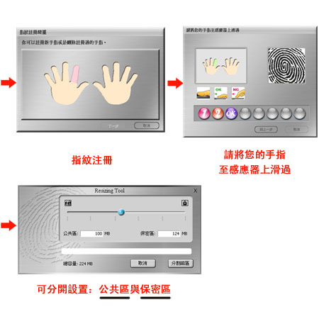 Customization Fingerprint USB Flash Drive Corporate Gifts