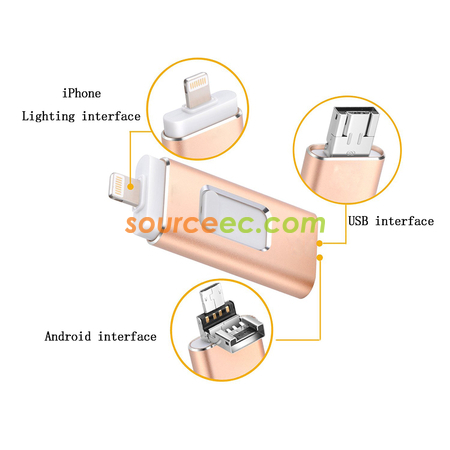 Customization Multi-Functional Flash Disk Corporate Gifts