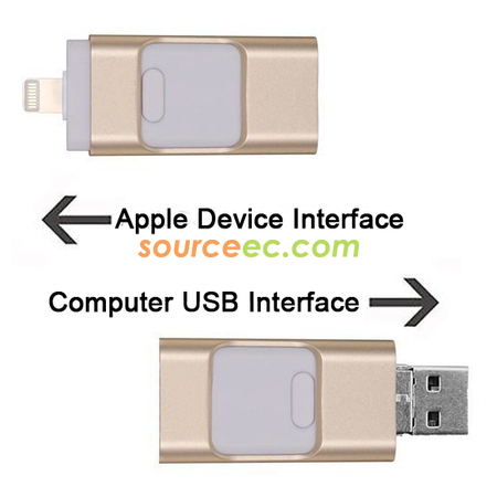 Customization Multi-Functional Flash Disk Corporate Gifts
