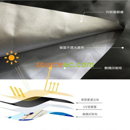 Customization Magnet Car Window Shade Corporate Gifts