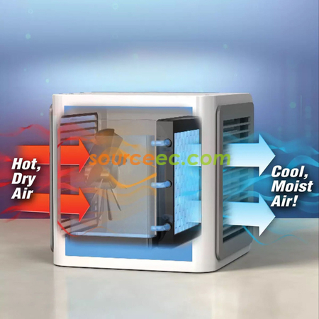Customization Arctic Air with LED Light Corporate Gifts
