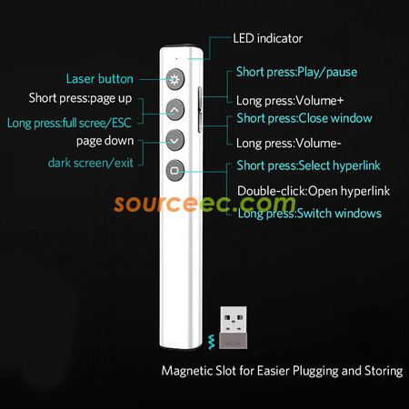 Customization Vison Wireless Presenter Corporate Gifts