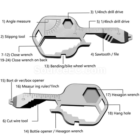 Customization 24-in-1 Tool Key Corporate Gifts