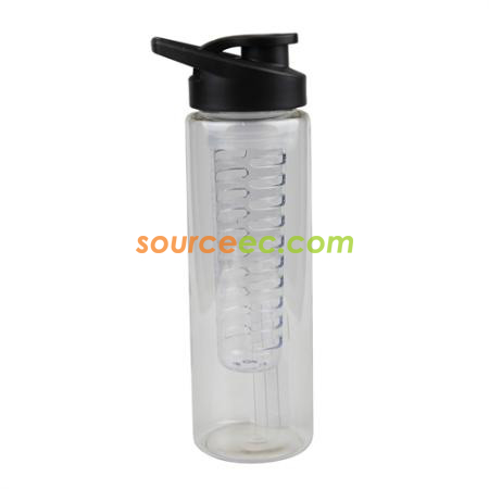 Customization Sports Bottle Corporate Gifts