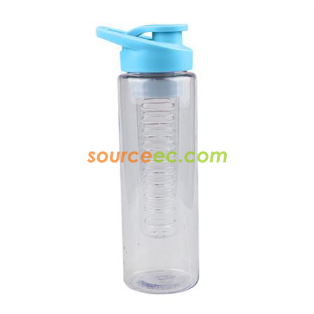 Customization Sports Bottle Corporate Gifts