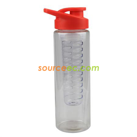 Customization Sports Bottle Corporate Gifts