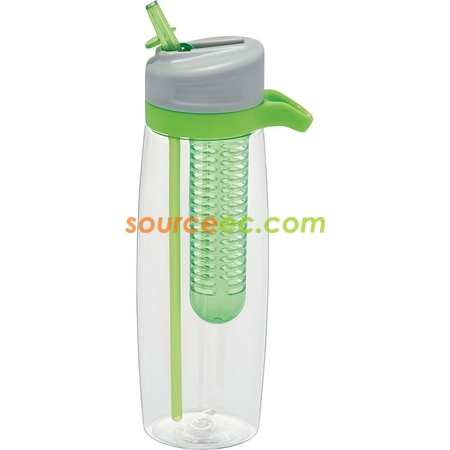 Customization Sports Bottle Corporate Gifts