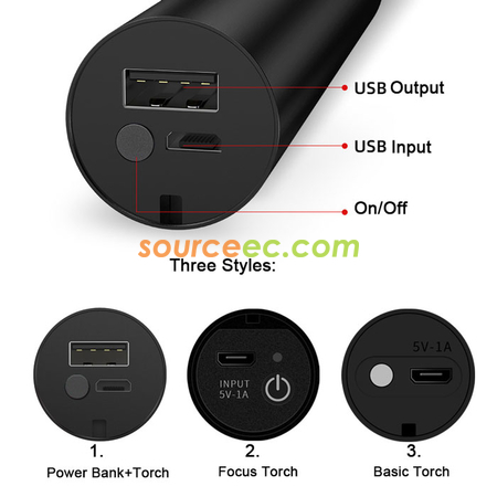 Customization LED Torchlight Corporate Gifts