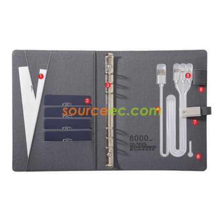 Customization Business Gift Set Corporate Gifts