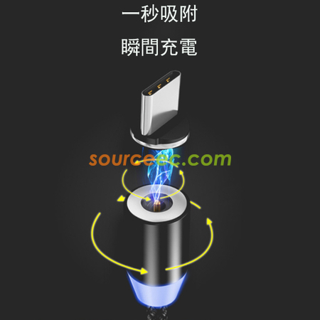 Customization Charging Cable Corporate Gifts