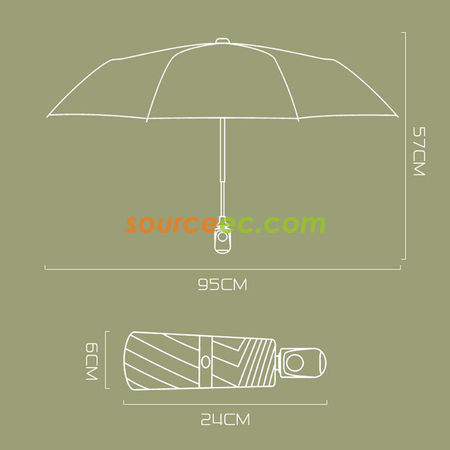 Customization Five-folding Umbrella Corporate Gifts