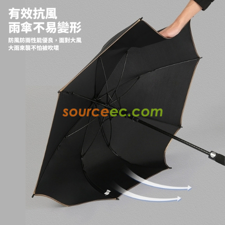Customization Auto Golf Umbrella Corporate Gifts