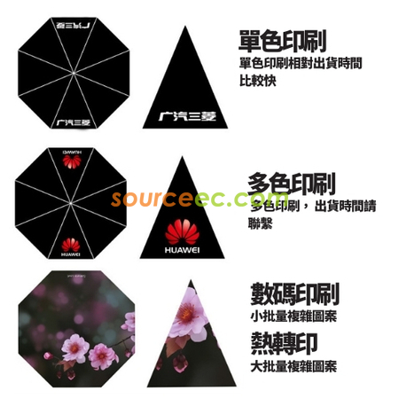 Customization Auto Golf Umbrella Corporate Gifts