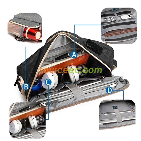 Customization Laptop Backpack Corporate Gifts