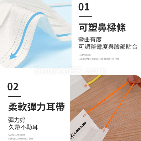 Customization Customized Disposable Face Mask Corporate Gifts