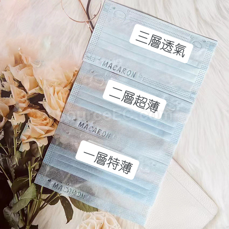 Customization Klein Blue Disposable Face Mask Corporate Gifts