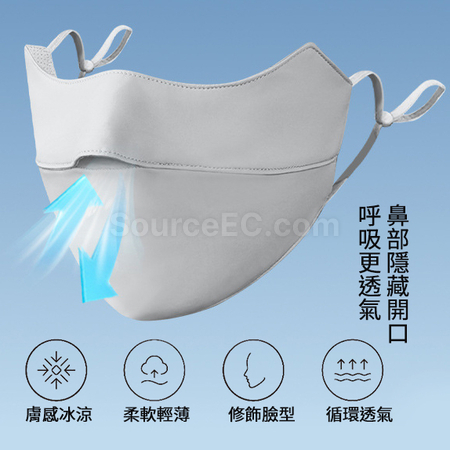 Customization Klein Blue Disposable Face Mask Corporate Gifts