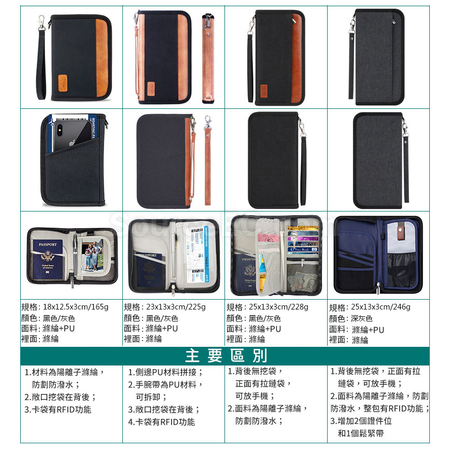 Customization RFID Passport Case Corporate Gifts
