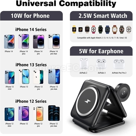 Customization Magnetic Wireless Charger Corporate Gifts