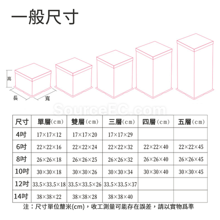 Customization Transparent Packaging Box Corporate Gifts