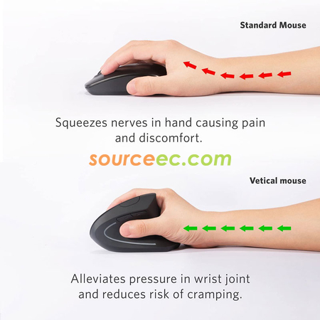 Customization Wireless Vertical Ergonomic Optical Mouse Corporate Gifts