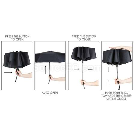 Customization Auto-Folding Umbrella Corporate Gifts