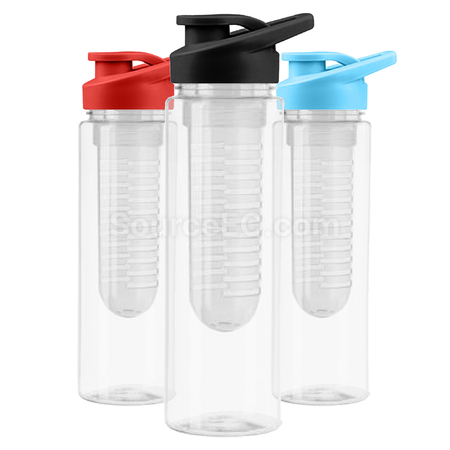 Customization Sports Bottle Corporate Gifts