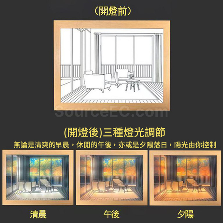 Customization Creative Decorative Painting with Light Corporate Gifts
