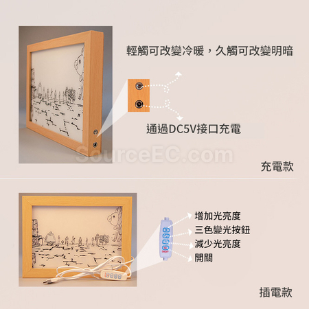 Customization Creative Decorative Painting with Light Corporate Gifts