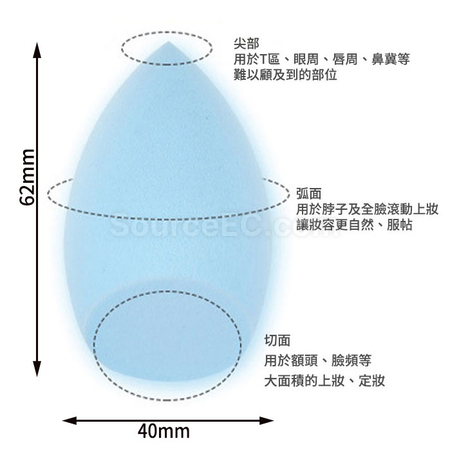 Customization Make-up Sponge with Box Corporate Gifts