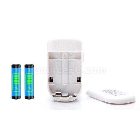 Customization Pulse Oximeter Corporate Gifts