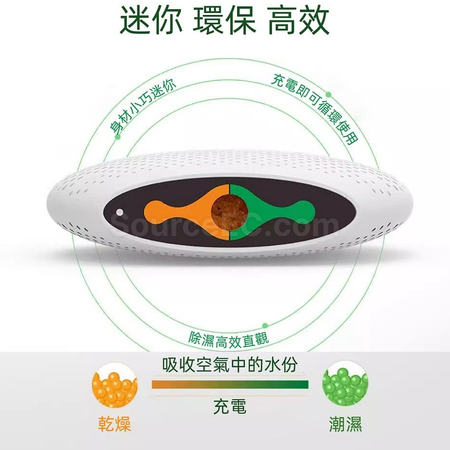 Customization Recyclable Dehumidification Box Corporate Gifts