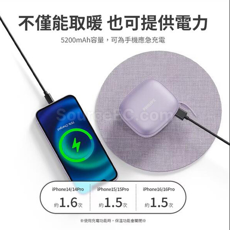 Customization PHILIPS Hand Warmer Mobile Power Supply Corporate Gifts