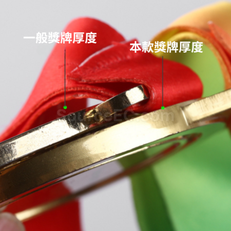 Customization Basketball medals Corporate Gifts