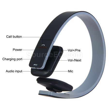 Customization Bluetooth Headset Corporate Gifts