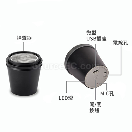 Customization TWS Creative Coffee Cup Speaker Corporate Gifts
