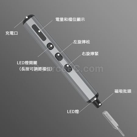 Customization Electric Screwdriver Kit Corporate Gifts