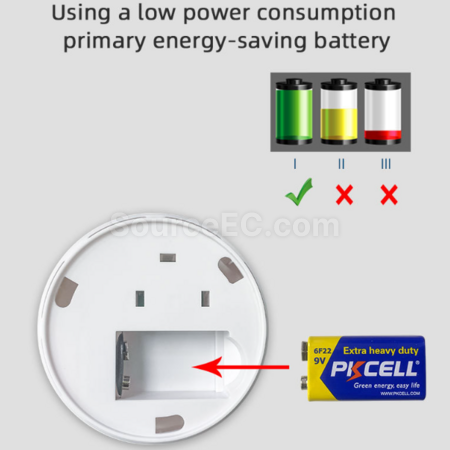 Customization Carbon monoxide alarm Corporate Gifts