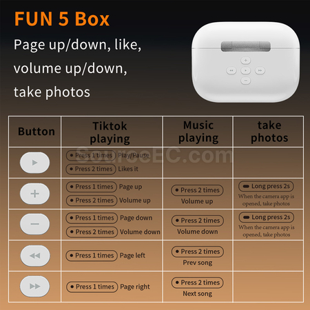 Customization TWS Bluethooth Earbuds Corporate Gifts