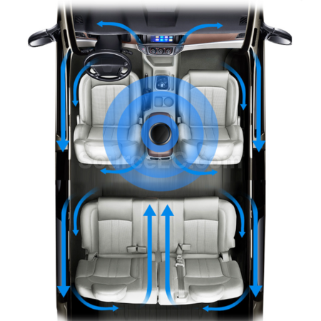 Customization Intelligent cup-shaped car air purifier Corporate Gifts