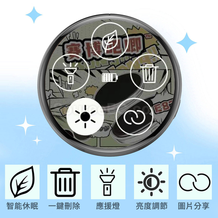Customization ACG Cyber Dynamic E-Badge Corporate Gifts