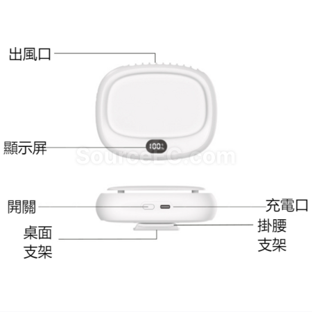 Customization Leafless waist-hanging and neck-hanging fan Corporate Gifts