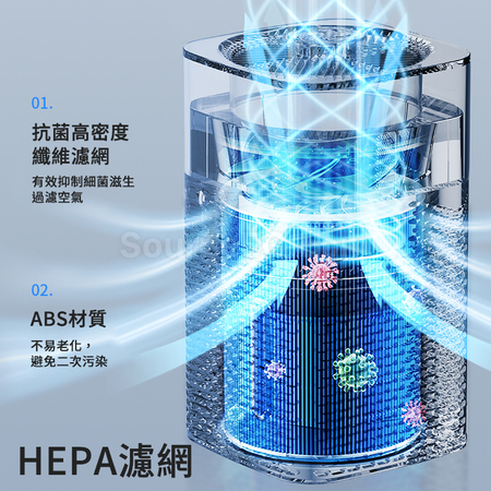 Customization Air Purifier Corporate Gifts