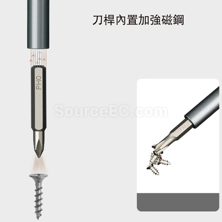 Customization Tool Set Corporate Gifts