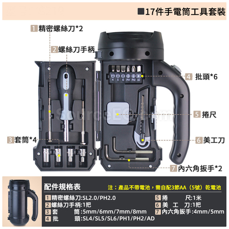Customization Portable Lighting Tool Kit Set Corporate Gifts