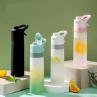 CustomizationOutdoor Spray BottleCorporate Gifts