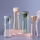 CustomizationPromotional BottleCorporate Gifts