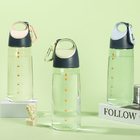CustomizationPromotional BottleCorporate Gifts