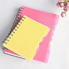 PP Notebook