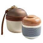 Tea Set Travel Pack